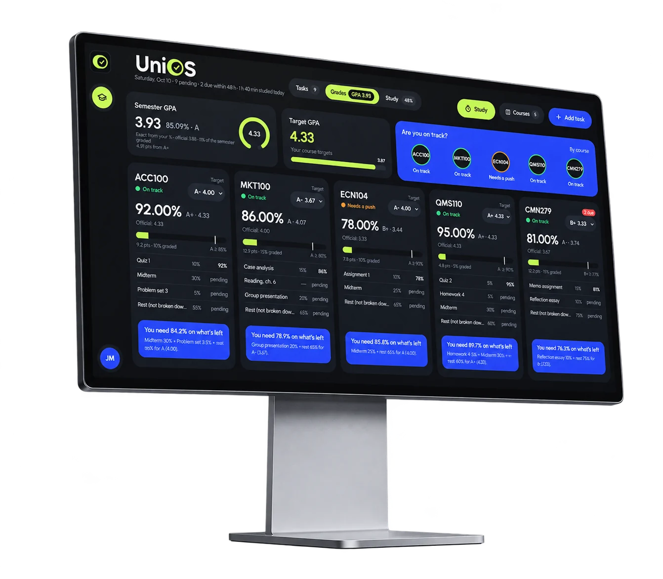 UniOS Grades view on a monitor: semester GPA, target GPA, on-track status by course and what you need on what’s left